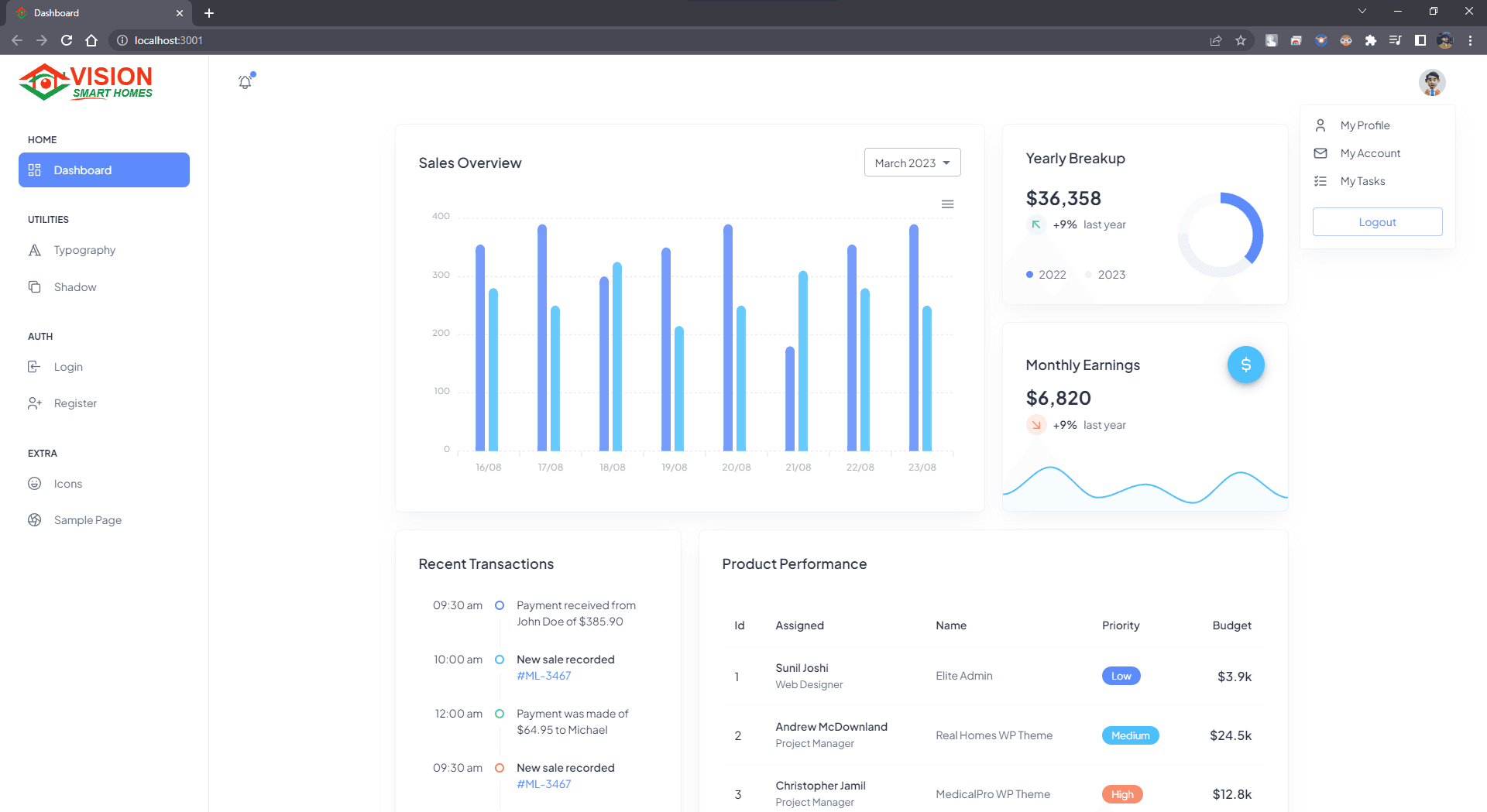 Dashboard Design